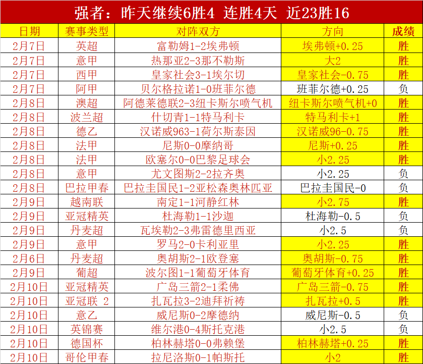 伊朗裁判邦,尼亚迪法德,担任中澳之,体彩大发彩票网,体育彩票,大发彩票网,足球彩票,篮球彩票,官方网站