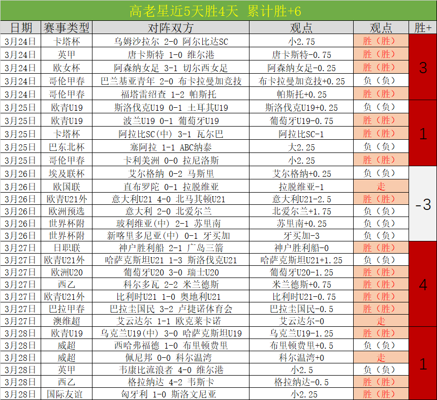 月已胜,五二日大乐,透专家质合,体彩大发彩票网,体育彩票,大发彩票网,足球彩票,篮球彩票,官方网站