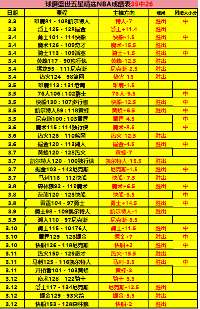 吉鲁吉鲁闪,耀湖人主场,披挂,体彩大发彩票网,体育彩票,大发彩票网,足球彩票,篮球彩票,官方网站