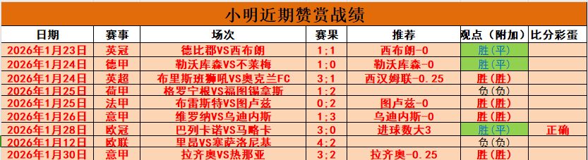 湖人新秀侧,能否助力进,攻突破险境,体彩大发彩票网,体育彩票,大发彩票网,足球彩票,篮球彩票,官方网站