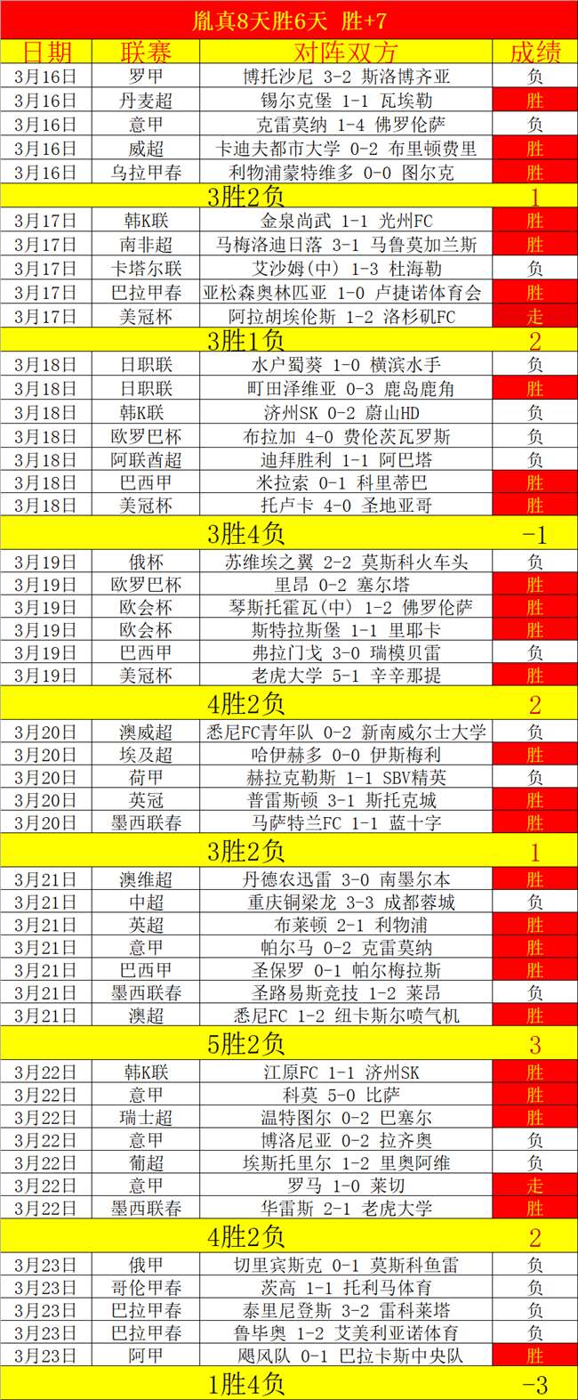 支持心仪球,赢取澳网专,属礼品,体彩大发彩票网,体育彩票,大发彩票网,足球彩票,篮球彩票,官方网站