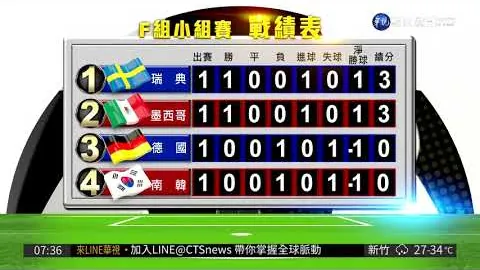 B费致敬阿马斯首秀日：难忘的瞬间