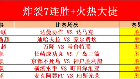 哈登赞库里三分传奇独步武林，投篮精准无懈可击